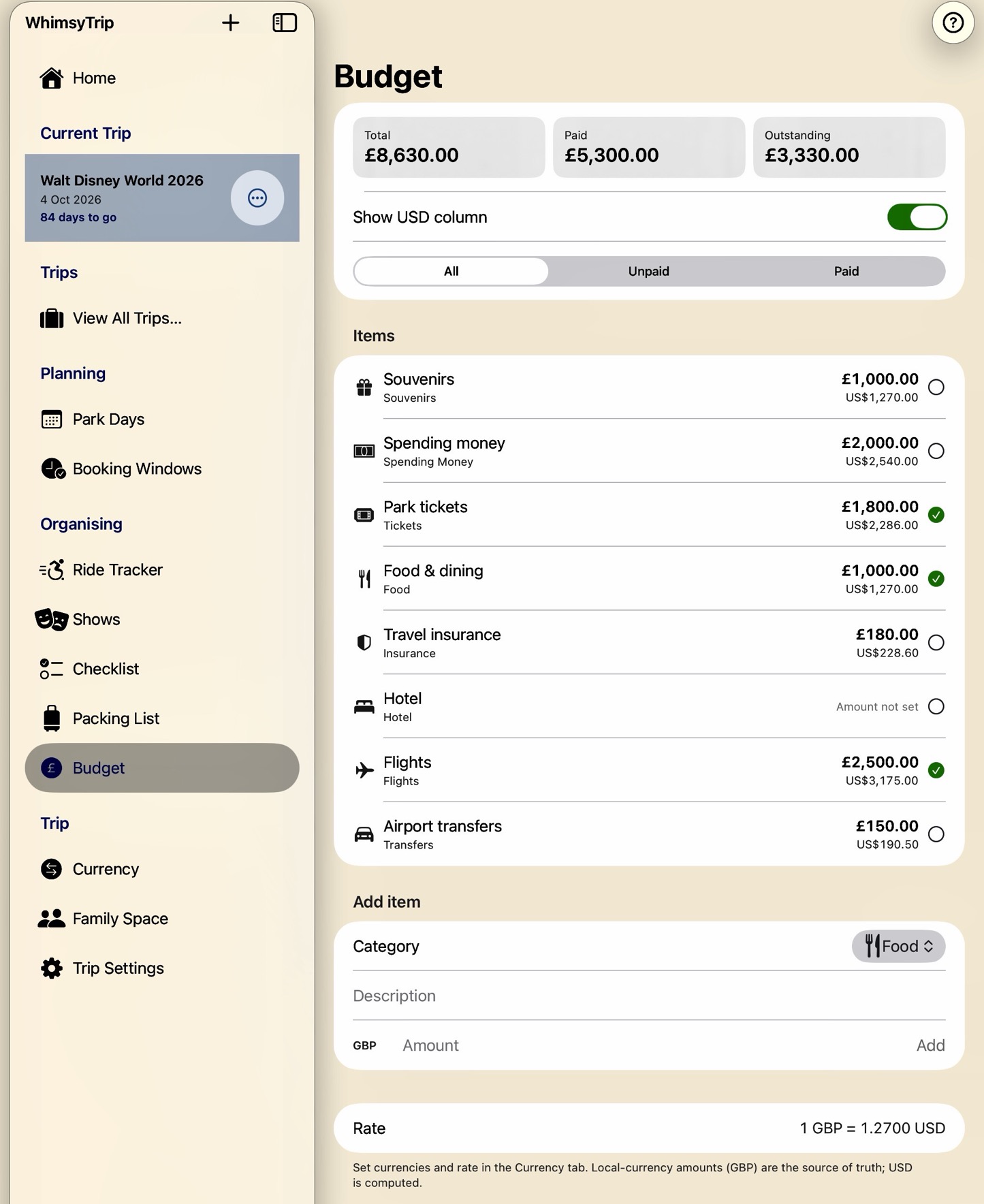 WhimsyTrip Budget screen showing total, paid, outstanding, and budget items