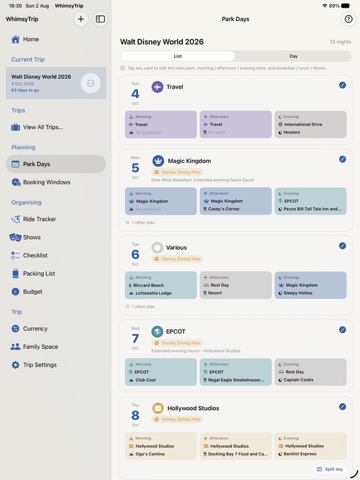 WhimsyTrip Park Days list view showing the first half of a Walt Disney World trip